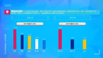 互联网数据资讯中心199it 专业互联网数据服务的领航者
