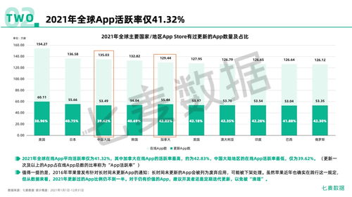 2021年中国移动互联网行业全景洞察与数据服务价值报告